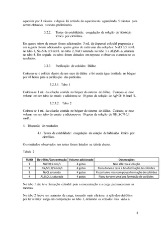 4
aquecida por 3 minutos e depois foi retirada do aquecimento aguardando 5 minutos para
serem efetuados os testes preliminares.
3.2.2. Testes de estabilidade: coagulação da solução de hidróxido
férrico por eletrólitos
Em quatro tubos de ensaio foram adicionados 3 mL da dispersai coloidal preparada e
em seguida foram adicionados quatro gotas de cada uma das soluções: NaCl 0,5 mol/L
no tubo 1, Na2SO4 0,5 mol/L no tubo 2, NaCl saturada no tubo 3 e Al2(SO4)3 saturada
no tubo 4. Em seguida os tubos foram deixados em repouso e observou e anotou-se os
resultados.
3.2.3. Purificação de coloides: Diálise
Colocou-se o coloide dentro de um saco de diálise e foi usada água destilada no béquer
por 48 horas para a purificação das partículas.
3.2.3.1. Tubo 1
Coletou-se 1 mL da solução contida no béquer do sistema de diálise. Colocou-se esse
volume em um tubo de ensaio e adicionou-se 10 gotas da solução de AgNO3 0,1mol /L.
3.2.3.2. Tubo 2
Coletou-se 1 mL da solução contida no béquer do sistema de diálise. Colocou-se esse
volume em um tubo de ensaio e adicionou-se 10 gotas da solução de NH4SCN 0,1
mol/L.
4. Discussão de resultados
4.1. Testes de estabilidade: coagulação da solução de hidróxido férrico por
eletrólitos
Os resultados observados nos testes foram listados na tabela abaixo.
Tabela 2
TUBO Eletrólito/Concentração Volume adicionado Observações
1 NaCl 0,5 mol/L 4 gotas Não alterou a solução
2 Na2SO4 0,5 mol/L 4 gotas Ficou turvo e teve a boa formação de colóides
3 NaCL saturada 4 gotas Ficou turvo mas com pouca formação de colóides
4 Al2(SO4)3 saturada 4 gotas Ficou turvo e uma boa formação de colóides
No tubo 1 não teve formação coloidal pois a concentração e a carga permaneceram as
mesmas.
No tubo 2 houve um aumento de carga, tornando mais eficiente a ação dos eletrólitos
por ter a maior carga em comparação ao tubo 1, deixando os colóides mais visíveis.
 