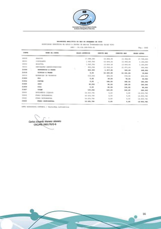 __________________________________________________________________________________




                                                                                16
 