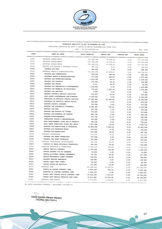 __________________________________________________________________________________




                                                                                17
 