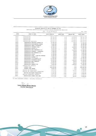 __________________________________________________________________________________




                                                                                19
 