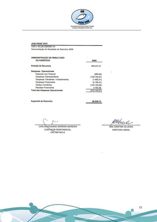 __________________________________________________________________________________




                                                                                21
 