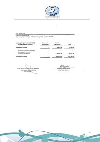 __________________________________________________________________________________




                                                                                22
 