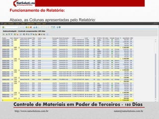 Funcionamento do Relatório: 
Abaixo, as Colunas apresentadas pelo Relatório: 
Controle de Materiais em Poder de Terceiros - 180 Dias 
http://www.natsolutions.com.br natan@natsolutions.com.br 
 