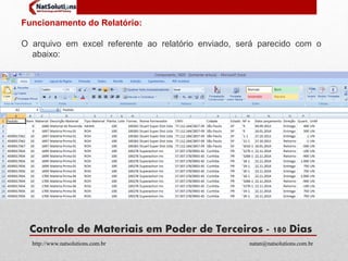 Funcionamento do Relatório: 
O arquivo em excel referente ao relatório enviado, será parecido com o 
abaixo: 
Controle de Materiais em Poder de Terceiros - 180 Dias 
http://www.natsolutions.com.br natan@natsolutions.com.br 
 