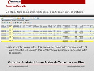 Prova de Conceito 
Um rápido teste será demonstrado agora, a partir de um envio já efetuado: 
Neste exemplo, foram feitos dois envios ao Fornecedor Subcontratado. O 
teste consistirá em efetuar dois recebimentos, zerando o Saldo em Poder 
de Terceiros. 
Controle de Materiais em Poder de Terceiros - 180 Dias 
http://www.natsolutions.com.br natan@natsolutions.com.br 
 