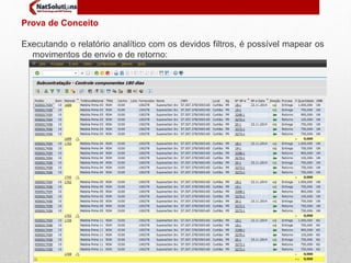 Prova de Conceito 
Executando o relatório analítico com os devidos filtros, é possível mapear os 
movimentos de envio e de retorno: 
Controle de Materiais em Poder de Terceiros - 180 Dias 
http://www.natsolutions.com.br natan@natsolutions.com.br 
 