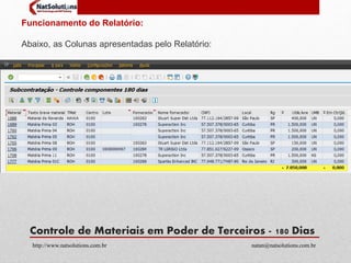 Funcionamento do Relatório: 
Abaixo, as Colunas apresentadas pelo Relatório: 
Controle de Materiais em Poder de Terceiros - 180 Dias 
http://www.natsolutions.com.br natan@natsolutions.com.br 
 