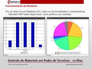 Funcionamento do Relatório: 
Por se tratar de um Relatório ALV, todas as funcionalidades e características 
Standard SAP estão disponíveis, como gráficos, por exemplo: 
Controle de Materiais em Poder de Terceiros - 180 Dias 
http://www.natsolutions.com.br natan@natsolutions.com.br 
 