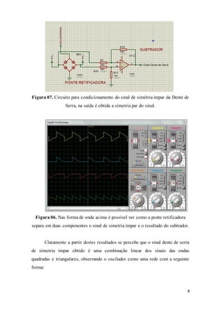 8
Figura 07. Circuito para condicionamente do sinal de simétria ímpar da Dente de
Serra, na saída é obtida a simetria par do sinal.
Figura 06. Nas forma de onda acima é possível ver como a ponte retificadora
separa em duas componentes o sinal de simetria ímpar e o resultado do subtrador.
Claramente a partir destes resultados se percebe que o sinal dente de serra
de simetria ímpar obtido é uma combinação linear dos sinais das ondas
quadradas e triangulares, observando o oscilador como uma rede com a seguinte
forma:
 