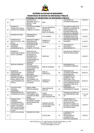 44


                                    GOVERNO DO ESTADO DO MARANHÃO
                              SECRETARIA DE ESTADO DA SEGURANÇA PÚBLICA
                             Ouvidoria da Secretaria da Segurança Pública
     IDEM                    ENTREVISTA AO                                               DIVULGAÇÃO DA               24-03-2011
                             PROGRAMA ”QUAL É A                                          OUVIDORIA INTINERANTE
25                                                    IDEM
                             BRONCA”, CANAL
                             RECORD
     REUNIÃO DO              AVALIAÇÃO DA SEMANA                                         DISCUSSÃO DA MINUTA DE
                                                      SALA DE REUNIÃO DA
     CONSELHO ESTADUAL       ESTADUAL DE                                                 CRIAÇÃO DA COMISSÃO DE
                                                      SECRETARIA
26   DE DIREITOS HUMANOS     COMBATE A TORTURA                                   13      MONITORAMENTO DOS           25-03-2011
                                                      ESTADUAL DE
                                                                                         ESTABELECIEMNTOS DE
                                                      DIREITOS HUMANOS
                                                                                         PRIVAÇÃO DA LIBERDADE
     REUNIÃO NO 6º BPM       PREPARAÇÃO DA                                               MARCAÇÃO DA REUNIÃO
27                           EXPOSEG-MA               VILA PALMEIRA              19      DE SENSIBILIZAÇÃO DAS       31-03-2011
                                                                                         LIDERANÇAS RELIGIOSAS
     ENTREVISTA AO           ENTREVISTA SOBRE A                                          DESTAQUE DO PAPEL DA
                                                      GABINETE DA
28   INSTITUTO PÓLIS – SÃO   IMPORTÂNCIA DO                                      02      OUVIDORIA                   01-04-2011
                                                      OUVIDORIA
     PAULO                   CONTROLE SOCIAL
     REUNIÃO NA              AVALIAÇÃO DO DIA                                            FINALIZAÇÃO DO
29   SOCIEDADE               ESTADUAL DE              SMDH                       05      RELATÓRIO E                 01-04-2011
     MARANHENSE DE DH        COMBATE A TORTURA                                           DESDOBRAMENTOS

     REUNIÃO NA              APRECIAÇÃO DA                                               DISCUSSÃO DO FORMATO E
     SECRETARIA ESTADUAL     MINUTA DE DECRETO                                           PRAZO DE IMPLANTAÇÃO
     DE DH E CIDADANIA       DA CRIAÇÃO DO
30                           INSTRUMENTO DE           SEDHIC-MA                  06                                  01-04-2011
                             CONTROLE DOS
                             ESTABELECIMENTOS
                             PRIVATIVOS DE
                             LIBERDADE
     MISSA NO ALBERGUE       VISITA DE                                                   AGENDAMENTO DE
                             ACOMPANHAMENTO                                              ATIVIDADES PERIÓDICAS
31                                                    SEDE DO ALBERGUE          50*                                  01-04-2011
                             DAS ATIVIDADES DAS
                             ALBERGADAS
     REUNIÃO NA              REUNIÃO COM                                                 PREPARAÇÃO DA
                                                      SEDE DA
32   ASSOCIAÇÃO DOS          LIDERANÇAS                                         50*      OUVIDORIA INTINERANTE       06-04-2011
                                                      ASSOCIAÇÃO
     GORJEADORES             RELIGIOSAS                                                  NA EXPOSEG-MA
     REUNIÃO COM O EX-       DISCUSÃO SOBRE A                                            AGENDAMENTO DE
     DIRETOR DO ICRIM DR.    SITUAÇÃOD E                                                 AUDIÊNCIA COM O
     MIGUEL ARAÚJO E DR.     SUCATEAMENTO DA                                             SECRETÁRIO, VICE-
                                                      GABINETE DA
33   LÚCIO PRESIDENTE DA     PERÍCIA E A PAUTA DA                                03      GOVERNADOR,PRESIDENET       06-04-2011
                                                      OUVIDORIA
     APOTEC                  CATEGORIA                                                   S DAS COMISSÕES DE DH E
                                                                                         SEGURANÇA PÚBLICA DA
                                                                                         ASSEMBLÉIA
     PALESTRA COM A          DEBATE SOBRE                                                AGENDAMENTO DE
                                                      ARQUIDIOCESE DE
34   PASTORAL                DIREITOS HUMANOS                                   20*      COMPROMISSOS COMUNS         09-04-2011
                                                      SÃO LUÍS
     CARCERÁRIA
     FÓRUM NACIONAL DE       CAPACITAÇÃO E                                               DEFINIÇÃO DE UMA PAUTA
                                                      CIDADE
     OUVIDORES DE POLÍCIA    INTERCÂMBIO COM A                                           DE COMPROMISSOS PARA        11 E 12-04-
35                                                    ADMINISTRATIVA –          20*
                             OUVIDORIA DE MINAS                                          2011                           2011
                                                      BELO HORIZONTE-MG
                             GERAIS
     REUNIÃO COM A           DEFINIÇÃO DE                                                CONHECIMENTO DO
     COMISSÃO                PALESTRAS E AGENDA                                          PROJETO “FESTA LEGAL”,
     ORGANIZADORA DA         DA EXPOSEG-MA NAS                                           DA PALESTRA ANTI-
                                                      PRIMEIRO DISTRITO
     EXPOSEG-MA JOSILMA      ESCOLAS                                                     DROGAS DE COMBATE AO
36                                                    POLICIALDELEGACIA         07                                  13-04-2011
     BOGÉIA, SGT-MAURO                                                                   BULLING E A EXPLORAÇÃO
                                                      DE COSTUMES
     DINIZ E AS DELEGADAS                                                                DA TERCEIRA IDADE
     ANA TEREZA DUAILIBE
     E LUCIA
     VISITA A CCPJ DO ANIL   INSPEÇÃO DE ROTINA                                          ATENDIMENTO DE
                                                                                         DENÚNCIAS E
37                                                    CCPJ DO ANIL               03      PARTICIPAÇÃO DA             14-04-2011
                                                                                         CELEBRAÇÃO DA
                                                                                         PASTORAL CARCERÁRIA
                                  Rua 07 Quadra A, n° 01, São Francisco. CEP 65.076-460 São Luís - MA
                                                  Fones (098) 3217-4077 e 3217-4078
                                                    e-mail ouvidoria@ssp.ma.gov.br



                                                                                                                   [44]
 