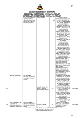 51


                                       GOVERNO DO ESTADO DO MARANHÃO
                                 SECRETARIA DE ESTADO DA SEGURANÇA PÚBLICA
                                Ouvidoria da Secretaria da Segurança Pública
                                DURAÇÃO DE 40 MINUTOS    SANTO ANTONIO ,                              ADOLESCENTES,
                                COM TEMAS SOBRE                                              EDUCADORES, PROFESSORES
                                VIOLENCIA DOMESTICA E                                   *300     E PAIS O ALTO ÍNDICE DE
                                PREVENÇÃO AO ABUSO E                                          VIOLÊNCIA CONTRA CRIANÇA
                                EXPLORAÇÃO SEXUAL                                              NO MUNICÍPIO. PERCEBE-SE
                                                                                                   VISIVELMENTE QUE AS
                                                                                               CRIANÇAS E ADOLESCENTE
                                                                                              PRECISAM DE UM ESPAÇO DE
                                                                                               ESCUTA E ATENDIMENTO AS
                                                                                                    VITIMAS DE ABUSO E
                                                                                                  EXPLORAÇÃO SEXUAL;
                                                                                             DURANTE OFICINA CRIANÇAS E
                                                                                              ADOLESCENTES REVELARAM
                                                                                               SER VITIMAS DE VIOLÊNCIA
                                                                                                     DENTRO DE SUAS
                                                                                              RESIDÊNCIAS (ANEXO CÓPIAS
                                                                                                      DE DESENHOS E
                                                                                              DEPOIMENTOS DE CRIANÇAS
                                                                                                        DA RAPOSA);
                                                                                                    É POSSÍVEL TAMBÉM
                                                                                                  PERCEBER A FALTA DE
                                                                                                  POLÍTICAS NA ÁREA DA
                                                                                                 EDUCAÇÃO, PERCEBE-SE
                                                                                               ESCOLAS SUPER LOTADAS,
                                                                                               COM SALAS DE AULAS COM
                                                                                             MAIS DE 45 ALUNOS, ESPAÇOS
                                                                                                  INSALUBRES DE SUJOS
                                                                                              RETRATANDO DESCASOS DO
                                                                                             PODER PUBLICO. ALGUNS PAIS
                                                                                                DENUNCIARAM A FALTA DE
                                                                                                    MERENDA ESCOLAR.
                                                                                             É VISIVELMENTE PERCEPTÍVEL
                                                                                             O ENVOLVIMENTO COM
                                                                                             CRIANÇAS E ADOLESCENTES
                                                                                             COM O USO DE DROGAS,
                                                                                             BEBIDAS ALCOÓLICAS E
                                                                                             EXPLORADA SEXUALMENTE. É
                                                                                             COSTUMEIRO VÊ CRIANÇAS E
                                                                                             ADOLESCENTE
                                                                                             FREQÜENTANDO FESTAS E
                                                                                             BARES FAZENDO USO DE
                                                                                             BEBIDAS ALCOÓLICAS E QUE
                                                                                             ESTAS INFORMAÇÕES SÃO DO
                                                                                             CONHECIMENTO DAS
                                                                                             AUTORIDADES LOCAIS.
      PALESTRA EXPOSEGMA        OFICINAS SOBRE                                               URANTE PALESTRA CONFIRMA-
                                VIOLENCIA DOMESTICA E                                         SE A PARTIR DAS FALAR DAS
                                PREVENÇÃO AO ABUSO                                             CRIANÇAS ADOLESCENTES,
                                SEXUAL                                                       EDUCADORES, PROFESSORES
                                                                                                 E PAIS O ALTO ÍNDICE DE
                                                                                              VIOLÊNCIA CONTRA CRIANÇA
                                                                                               NO MUNICÍPIO. PERCEBE-SE
                                                                                                   VISIVELMENTE QUE AS
                                                                                               CRIANÇAS E ADOLESCENTE
                                                          UNIDADE ESCOLA JÃO                  PRECISAM DE UM ESPAÇO DE
99                                                        AROZO E UNIDADE            *120      ESCUTA E ATENDIMENTO AS      17 DE JUNHO
                                                          ESCOLAR JOÃO FRANÇA                       VITIMAS DE ABUSO E
                                                                                                  EXPLORAÇÃO SEXUAL;
                                                                                             DURANTE OFICINA CRIANÇAS E
                                                                                              ADOLESCENTES REVELARAM
                                                                                               SER VITIMAS DE VIOLÊNCIA
                                                                                                     DENTRO DE SUAS
                                                                                              RESIDÊNCIAS (ANEXO CÓPIAS
                                                                                                      DE DESENHOS E
                                                                                              DEPOIMENTOS DE CRIANÇAS
                                                                                                        DA RAPOSA)
      VISITA AO ICRIM/IML COM   DISCUSSÃO SOBRE O                                            COMISSÃO DE SEGURANÇA
      A COMISSÃO DE             ESTRANGULAMENTO NO                                           PÚBLICA DA AL DEVE EMITIR
100   SEGURANÇA PÚBLICA DA      SISTEMA DE PERÍCIA DO
                                                          SEDE DO ICRIM/IML           *20
                                                                                             RELATÓRIO E CHAMAR
                                                                                                                            21 DE JUNHO
      ASSEMBLÉIA LEGISLATIVA    ESTADO                                                       AUDIÊNCIA COM O
                                      Rua 07 Quadra A, n° 01, São Francisco. CEP 65.076-460 São Luís - MA
                                                      Fones (098) 3217-4077 e 3217-4078
                                                        e-mail ouvidoria@ssp.ma.gov.br



                                                                                                                           [51]
 