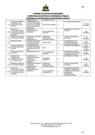 55


                                      GOVERNO DO ESTADO DO MARANHÃO
                                SECRETARIA DE ESTADO DA SEGURANÇA PÚBLICA
                               Ouvidoria da Secretaria da Segurança Pública
                               ADMINISTRATIVOS          SEGURANÇA PÚBLICA
       OUVIDORIA ITINERANTE    ACOMPANHAMENTO DE                                           SOLICITAÇÃO DE DILIGÊNCIAS
       EM BACABAL E SÃO        OITIVA DE TESTEMUNHAS
                                                                                                                          17 A 19 DE
147    MATEUS COM O CAOP-      NO CASO DE LETALIDADE    SÃO MATEUS E BACABEL    07
                                                                                                                          NOVEMBRO
       CEAP-MP                 POLICIAL E INSPEÇÃO NA
                               DP E NA BPM
       REUNIÃO DE              MOBILIZAÇÃO E                                               AGENDAMENTO DE REUNIÃO
       ARTICULAÇÃO DA REDE     SENSIBILIZAÇÃO DOS                                          PERIÓDICA
                                                        SALA DE REUNIÃO DA                                                  23 DE
148    DE CONTROLE SOCIAL DA   PARCEIROS                                        05
                                                        OUVIDORIA                                                         NOVEMBRO
       ATIVIDADE POLICIAL NO
       MARANHÃO
       REUNIÃO DO CONSELHO     ANÁLISE DE RECURSO EM    GABINETE DO                        VOTAÇÃO PARECERES DE
                                                                                                                            24 DE
149    DE SEGURANÇA PÚBLICA    PROCESSOS                SECRETÁRIO DE           10         PROCESSOS
                                                                                                                          NOVEMBRO
                               ADMINISTRATIVOS          SEGURANÇA PÚBLICA
       REUNIÃO NO ICRIM        DISCUSSÃO DE LAUDO DE                                       ACOMPANHAMENTO DO
                                                                                                                            26 DE
150                            BALÍSTICA DE CASO DE     SEDE DO ICRIM           05         CONFRONTO DA BALÍSTICA
                                                                                                                          NOVEMBRO
                               LETALIDADE POLICIAL                                         COM EXAME CADAVÉRICO
       OUVIDORIA ITINERANTE    ACOMPANHAMENTO DE                                           SOLICITAÇÃO DE DILIGÊNCIAS       30 DE
       EM BREJO COM O CAOP-    OITIVA DE TESTEMUNHAS                                                                     NOVEMBRO E
151                                                     BREJO                   05
       CEAP-MP                 E INSPEÇÃO NA DP E NA                                                                        1º DE
                               BPM                                                                                        DEZEMBRO
       REUNIÃO DA EQUIPE DE    ORGANIZAÇÃO INTERNA                                         PLANEJAMENTO DE AÇÕES,
                                                        SALA DE REUNIÃO DA                                                  05 DE
152    OUVIDORIA                                                                08         AGENDAMENTO DE RECESSO E
                                                        OUVIDORIA                                                         DEZEMBRO
                                                                                           CALENDÁRIO DE FÉRIAS
       REUNIÃO COM A           ORGANIZAÇÃO DE                                              PLANEJAMENTO D E AÇÕES
       PRESIDENTE DA           AGENDA DE OUVIDORIA
                                                        PLENÁRIO DA                                                         15 DE
153    COMISSÃO DE DH DA AL    ITINERANTE E                                     04
                                                        ASSEMBLÉIA                                                        DEZEMBRO
       DEP. ELIZIANE GAMA      ACOLHIMENTO DE
                               DEMANDAS
       REUNIÃO DO CONSELHO     ANÁLISE DE RECURSO EM    GABINETE DO                        VOTAÇÃO PARECERES DE
                                                                                                                            20 DE
154    DE SEGURANÇA PÚBLICA    PROCESSOS                SECRETÁRIO DE           10         PROCESSOS
                                                                                                                          DEZEMBRO
                               ADMINISTRATIVOS          SEGURANÇA PÚBLICA
       REUNIÃO DE              MOBILIZAÇÃO E                                               AGENDAMENTO DE REUNIÃO
       ARTICULAÇÃO DA REDE     SENSIBILIZAÇÃO DOS                                          PERIÓDICA E FORMAÇÃO DA
       DE CONTROLE SOCIAL DA   PARCEIROS                SALA DE REUNIÃO DA                 COMISSÃO PREPARATÓRIA DO         20 DE
]155                                                                            13
       ATIVIDADE POLICIAL NO                            OUVIDORIA DO TJ                    SEMINÁRIO DE                   DEZEMBRO
       MARANHÃO                                                                            SENSIBILIZAÇÃO E
                                                                                           DIVULGAÇÃO DA REDE




                                    Rua 07 Quadra A, n° 01, São Francisco. CEP 65.076-460 São Luís - MA
                                                    Fones (098) 3217-4077 e 3217-4078
                                                      e-mail ouvidoria@ssp.ma.gov.br



                                                                                                                        [55]
 