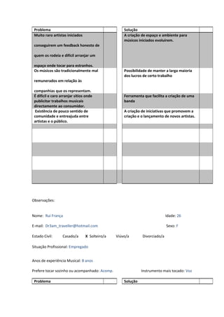 Problema Solução
Muito raro artistas iniciados
conseguirem um feedback honesto de
quem os rodeia e difícil arranjar um
espaço onde tocar para estranhos.
A criação de espaço e ambiente para
músicos iniciados evoluírem.
Os músicos são tradicionalmente mal
remunerados em relação às
companhias que os representam.
Possibilidade de manter a larga maioria
dos lucros de certo trabalho
É difícil e caro arranjar sítios onde
publicitar trabalhos musicais
directamente ao consumidor.
Ferramenta que facilita a criação de uma
banda
Existência de pouco sentido de
comunidade e entreajuda entre
artistas e o público.
A criação de iniciativas que promovem a
criação e o lançamento de novos artistas.
Observações:
Nome: Rui França Idade: 26
E-mail: Dr3am_traveller@hotmail.com Sexo: F
Estado Civil: Casado/a X Solteiro/a Viúvo/a Divorciado/a
Situação Profissional: Empregado
Anos de experiência Musical: 8 anos
Prefere tocar sozinho ou acompanhado: Acomp. Instrumento mais tocado: Voz
Problema Solução
 