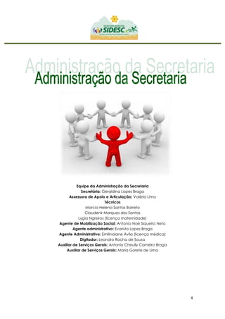 4
Equipe da Administração da Secretaria
Secretária: Geraldina Lopes Braga
Assessora de Apoio e Articulação: Valéria Lima
Técnicos
Marcia Helena Santos Barreto
Claudenir Marques dos Santos
Lygia Ngreiros (licença maternidade)
Agente de Mobilização Social: Antonio Noé Siqueira Neto
Agente administrativo: Evaristo Lopes Braga
Agente Administrativo: Emilinaiane Ávila (licença médica)
Digitador: Leandro Rocha de Sousa
Auxiliar de Serviços Gerais: Antonio Cheully Carneiro Braga
Auxiliar de Serviços Gerais: Maria Gorete de Lima
 