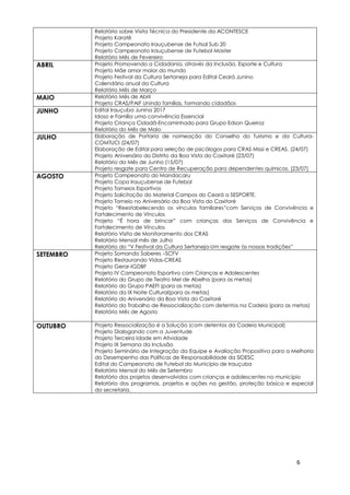 6
Relatório sobre Visita Técnica do Presidente da ACONTESCE
Projeto Karatê
Projeto Campeonato Irauçubense de Futsal Sub 20
Projeto Campeonato Irauçubense de Futebol Master
Relatório Mês de Fevereiro
ABRIL Projeto Promovendo a Cidadania, através da Inclusão, Esporte e Cultura
Projeto Mãe amor maior do mundo
Projeto Festival da Cultura Sertaneja para Edital Ceará Junino
Calendário anual da Cultura
Relatório Mês de Março
MAIO Relatório Mês de Abril
Projeto CRAS/PAIF Unindo famílias, formando cidadãos
JUNHO Edital Irauçuba Junina 2017
Idoso e Família uma convivência Essencial
Projeto Criança Cidadã-Encaminhado para Grupo Edson Queiroz
Relatório do Mês de Maio
JULHO Elaboração de Portaria de nomeação do Conselho do Turismo e da Cultura-
COMTUCI (24/07)
Elaboração de Edital para seleção de psicólogos para CRAS Missi e CREAS. (24/07)
Projeto Aniversário do Distrito da Boa Vista do Caxitoré (23/07)
Relatório do Mês de Junho (15/07)
Projeto resgate para Centro de Recuperação para dependentes químicos. (23/07)
AGOSTO Projeto Campeonato do Mandacaru
Projeto Copa Irauçubense de Futebol
Projeto Torneios Esportivos
Projeto Solicitação do Material Campos do Ceará a SESPORTE.
Projeto Torneio no Aniversário da Boa Vista do Caxitoré
Projeto “Reestabelecendo os vínculos familiares”com Serviços de Convivência e
Fortalecimento de Vínculos
Projeto “É hora de brincar” com crianças dos Serviços de Convivência e
Fortalecimento de Vínculos
Relatório Visita de Monitoramento dos CRAS
Relatório Mensal mês de Julho
Relatório do “V Festival da Cultura Sertaneja-Um resgate às nossas tradições”
SETEMBRO Projeto Somando Saberes –SCFV
Projeto Restaurando Vidas-CREAS
Projeto Gerar-IGDBF
Projeto IV Campeonato Esportivo com Crianças e Adolescentes
Relatório do Grupo de Teatro Mel de Abelha (para as metas)
Relatório do Grupo PAEFI (para as metas)
Relatório da IX Noite Cultural(para as metas)
Relatório do Aniversário da Boa Vista do Caxitoré
Relatório do Trabalho de Ressocialização com detentos na Cadeia (para as metas)
Relatório Mês de Agosto
OUTUBRO Projeto Ressocialização é a Solução (com detentos da Cadeia Municipal)
Projeto Dialogando com a Juventude
Projeto Terceira Idade em Atividade
Projeto IX Semana da Inclusão
Projeto Seminário de Integração da Equipe e Avaliação Propositiva para a Melhoria
do Desempenho das Políticas de Responsabilidade da SIDESC
Edital do Campeonato de Futebol do Município de Irauçuba
Relatório Mensal do Mês de Setembro
Relatório dos projetos desenvolvidos com crianças e adolescentes no município
Relatório dos programas, projetos e ações na gestão, proteção básica e especial
da secretaria.
 