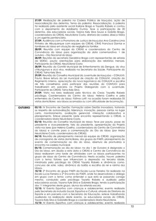 72
27/09: Realização de palestra na Cadeia Pública de Irauçuba, ação de
ressocialização dos detentos. Tema da palestra: Ressocialização, à palestra
foi realizada pela assistente social Kailane Braga e Tayarla Rabelo e contou
com o depoimento do Adalberto Cunha, teve a participação de 20
detentos, das educadoras sociais, Taiana Kely Silva Sousa e Gabrila Braga,
coordenadora do CREAS, Neuricilane Costa, diretora da cadeia Jéssica Vieira
e um agente penitenciário.
27/09: Audiência com a Promotora de Justiça de Irauçuba Ana Carolina Lima
Pinheiro de Albuquerque com equipes do CREAS, CRAS Francisca Dantas e
familiares do idoso em situação de negligência familiar.
28/09: Reunião com equipe do CREAS e coordenadora do Centro de
Convivência do Idoso para organização da data comemorativa: 1 de
outubro – Dia Nacional do Idoso.
28/09: Reunião da secretaria Geraldina Braga com representantes de setores
da SIDESC, pauta: orientações para elaboração dos relatórios mensais.
Participante do CREAS: Neuricilane Costa
28/09: Reunião do Comitê Municipal de Enfrentamento da Dengue, do vírus
chikungunya e zica vírus, realizado na Secretaria da Saúde. Participante do
CREAS: Taina Kely Silva.
29/09: Reunião do Conselho Municipal da Juventude de Irauçuba – CONJUVI.
Pauta: Breve leitura da Lei municipal de criação do CONJUVI, criação do
Regimento Interno, apreciação da nova logomarca do CONJUVI e escolha
de três conselheiros para participar das reuniões do CONTUCI para
trabalharem em parceria no Projeto Dialogando com a Juventude.
Participante do CREAS: Taina Kely Silva.
29/09: Visita nos lares realizada pela técnica do Creas: Tayarlla Rabelo
psicóloga, Coordenadora do Centro do Idoso: Helena Coelho e pela
enfermeira do Centro do Idoso: Fátima Lotif: na ocasião foram realizadas 05
visitas domiciliares aos idosos acamados ou com dificuldade de locomoção.
OUTUBRO 02/10: IV Encontro de Gestão: Formação sobre Gestão Inovadora, tratando
as respeito de autoavaliação, liderança, inovação, pessoas certas no lugar
certo, monitoramento, avaliação gerencial, interação colaborativa e
planejamento. Esteve presente neste encontro representando o CREAS, a
coordenadora Maria Neuricilane Costa.
03/10: Reunião do Conselho Municipal do Idoso: Teve por pauta, posse do
presidente e vice-presidente, fala do presidente, apresentação do Projeto
visita nos lares (por Helena Coelho, coordenadora do Centro de Convivência
do Idoso) e convite para a comemoração do Dia do Idoso (por Maria
Neuricilane Costa, coordenadora do CREAS).
04/10: Reunião de planejamento mensal da equipe do CREAS: organização
de cronograma de visitas domiciliares, dos grupos do PAEFI, planejamento do
evento de comemoração ao dia do idoso, abertura de prontuários e
encontro na cadeia municipal.
05/10: Comemoração ao dia do idoso: no dia 1 de Outubro é designado o
Dia do Idoso, em alusão a esta data o CREAS e Centro de Convivência do
Idoso realizaram uma tarde de atividades com os idosos participantes no
grupo de idoso do Centro de Convivência. Nesta ocasião, houve: palestra
com o tema: fatores que influenciam a depressão na terceira idade,
ministrada pela psicóloga do CREAS Tayarla Rabelo e dinâmicas como,
concurso de xote, valsa, dinâmica do balão e escolha do rei e rainha dos
idosos.
10/10: 2º Encontro do grupo PAEFI da Escola Lucas Ferreira: foi realizado na
Escola Lucas Ferreira o 2º Encontro do PAEFI, onde foi desenvolvido o diálogo
em grupo com o tema: como entender o que está se passando consigo
mesmo, conduzido pela psicóloga Tayarla Rabelo e auxiliado pelas
educadoras sociais, Tayana Kyle Silva e Gabriela Braga, tendo a participação
dos 11 integrantes deste grupo, alunos da referida escola.
12/10: IV Evento Esportivo com crianças e adolescentes: evento realizado
pela Secretaria da Inclusão Social, Esportiva e Cultural, através da Diretoria do
Esporte e em parceria com a Secretaria da Educação, esteve trabalhando
auxiliando na realização deste evento, as educadoras sociais do CREAS,
Tayana Kely Silva e Gabriella Braga e coordenadora Maria Neuricilane.
13/10: IV Evento Esportivo com crianças e adolescentes: evento realizado
19
 