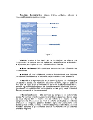 Principais Componentes: classes (Nome, Atributos, Métodos e
responsabilidades) e relacionamentos.
Figura 3
Classes: Classe é uma descrição de um conjunto de objetos que
compartilham os mesmos atributos, operações, relacionamentos e semântica.
A representação completa de uma classe tem quatro divisões:
 Nome da classe - Cada classe deve ter um nome que a diferencie das
outras classes.
 Atributo - É uma propriedade nomeada de uma classe, que descreve
um intervalo de valores que as instâncias da propriedade podem apresentar.
 Método - É a implementação de um serviço que pode ser solicitado por
um objeto da classe para modificar o seu comportamento, algo que pode ser
feito com um objeto e que é compartilhado por todos os objetos dessa classe.
Existem alguns métodos especiais em praticamente todas as classes, os quais,
geralmente, não representamos nos diagramas da UML por já terem se tornado
senso comum entre os desenvolvedores.
 Responsabilidades - São contratos ou obrigações de determinada
classe. Ao criarmos uma classe, estamos criando uma declaração de que todos
os seus objetos têm o mesmo tipo de estado e o mesmo tipo de
comportamento. Dependendo do nível de detalhe (abstração) que estamos
analisando no diagrama, podemos também representar graficamente uma
classe apenas com seu nome ou com nome dos principais atributos e principais
métodos, conforme o que queremos analisar no momento em que estamos
criando o diagrama.
 