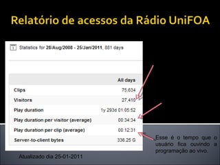 Em 880 dias, a Rádio UniFOA recebeu 27,410 acessos.  Esse é o tempo que o usuário fica navegando no site. Esse é o tempo que o usuário fica ouvindo a programação ao vivo. Atualizado dia 25-01-2011 