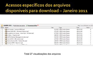Total 27 visualizações dos arquivos 