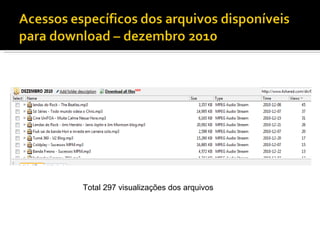 Total 297 visualizações dos arquivos 