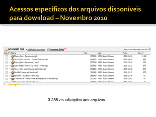 3.255 visualizações aos arquivos 