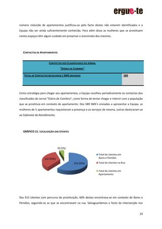 19
número reduzido de apartamentos justificou-se pelo facto destes não estarem identificados e a
Equipa não ser ainda suficientemente conhecida. Para além disso as mulheres que se prostituem
nestes espaços têm algum cuidado em preservar o anonimato dos mesmos.
CONTACTOS DE APARTAMENTOS
Como estratégia para chegar aos apartamentos, a Equipa recolheu periodicamente os contactos dos
classificados do Jornal “Diário de Coimbra”, como forma de tentar chegar e intervir com a população
que se prostituía em contexto de apartamento. Dos 589 SMS’s enviados a apresentar a Equipa, as
mulheres de 5 apartamentos requisitaram a presença e os serviços da mesma, outras deslocaram-se
ao Gabinete de Atendimento.
GRÁFICO 11. LOCALIZAÇÃO DAS UTENTES
Das 413 Utentes com percurso de prostituição, 60% destas encontrava-se em contexto de Bares e
Pensões, seguindo-se as que se encontravam na rua. Salvaguardamos o facto da Intervenção nos
250 (60%)
143 3(5%)
20 (5%)
Total de Utentes em
Bares e Pensões
Total de Utentes na Rua
Total de Utentes em
Apartamento
CONTACTOS DOS CLASSIFICADOS DO JORNAL
“DIÁRIO DE COIMBRA”
TOTAL DE CONTACTOS RECOLHIDOS E SMS ENVIADOS 589
 