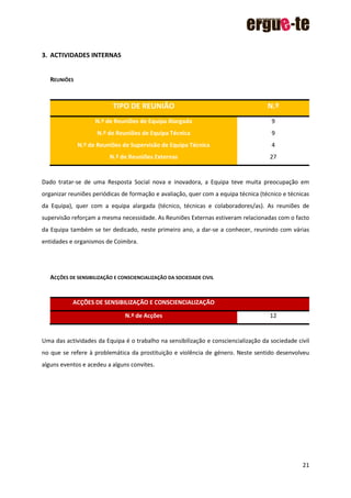 21
3. ACTIVIDADES INTERNAS
REUNIÕES
TIPO DE REUNIÃO N.º
N.º de Reuniões de Equipa Alargada 9
N.º de Reuniões de Equipa Técnica 9
N.º de Reuniões de Supervisão de Equipa Técnica 4
N.º de Reuniões Externas 27
Dado tratar-se de uma Resposta Social nova e inovadora, a Equipa teve muita preocupação em
organizar reuniões periódicas de formação e avaliação, quer com a equipa técnica (técnico e técnicas
da Equipa), quer com a equipa alargada (técnico, técnicas e colaboradores/as). As reuniões de
supervisão reforçam a mesma necessidade. As Reuniões Externas estiveram relacionadas com o facto
da Equipa também se ter dedicado, neste primeiro ano, a dar-se a conhecer, reunindo com várias
entidades e organismos de Coimbra.
ACÇÕES DE SENSIBILIZAÇÃO E CONSCIENCIALIZAÇÃO DA SOCIEDADE CIVIL
ACÇÕES DE SENSIBILIZAÇÃO E CONSCIENCIALIZAÇÃO
N.º de Acções 12
Uma das actividades da Equipa é o trabalho na sensibilização e consciencialização da sociedade civil
no que se refere à problemática da prostituição e violência de género. Neste sentido desenvolveu
alguns eventos e acedeu a alguns convites.
 