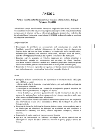 ANEXO 1
     Plano de trabalho das tarefas a desenvolver na sala de aula na disciplina de Língua
                                   Portuguesa 2010/2011


Considerando o leque de dificuldades aferidas ao longo deste ano lectivo, assim como a
necessidade de incrementar a autonomia progressiva dos aprendentes no que se reporta às
competências de leitura e escrita, na intervenção pedagógica a desenvolver no âmbito da
disciplina de Língua Portuguesa, no período de 2010/ 2011, serão privilegiadas as seguintes
estratégias de aprendizagem:

Compreensão/ Oral




                                                                                               Anexos
• Dinamização de actividades de compreensão oral, estruturadas em função de
  finalidades específicas: audição/ visionamento de diversos tipos de documentos
  (registos áudio, excertos de filmes, entrevistas, documentários, anúncios publicitários,
  representações teatrais) para identificar ideias-chave, distinguir factos de opinião,
  detectar estratégias argumentativas e o objectivo comunicativo das mensagens.
• Exposição oral dos projectos de trabalho elaborados em contexto disciplinar e
  interdisciplinar, apoiada por instrumentos que permitam aos alunos planificar,
  concretizar e avaliar o formato e a eficácia da apresentação por eles elaborada (guiões
  de trabalho faseado; grelhas autocorrectivas e de co-avaliação das apresentações).
• Exploração de formas da expressão oral regulada por técnicas no contexto de propostas
  de trabalho de carácter interdisciplinar (entrevista, exposição, debate...).


Leitura

• Divulgação de livros e diversificação das experiências de leitura através da articulação
  com a Biblioteca escolar:
  - «Conversas à volta de livros» ou «Fóruns de Leitura», nos quais poderão participar os
  encarregados de educação;
  - Construção de um «Caderno de Leitura» que acompanhe o projecto individual de
  leitura a realizar por cada aluno ao longo do ano lectivo;
  - «Hora da Leitura», a promover quinzenalmente, nos 30 minutos finais da aula, no
  decurso dos quais os alunos lerão um pequeno texto à turma, expondo as razões que
  ditam a sua reacção afectiva ao texto seleccionado.
• Leitura e discussão de diversos tipos de texto seleccionados pelos alunos, em função dos
  seus interesses e/ ou dos temas abordados no âmbito da abordagem do corpus de
  leitura orientada.
• Dinamização de tarefas de leitura facilitadoras do processo de compreensão do texto e
  da mobilização da informação na execução de actividades de teor disciplinar e
  interdisciplinar: sublinhar; tirar notas; construir esquemas conceptuais, sínteses e
  resumos.
• Organização de textos a partir de fragmentos desordenados.
• Aplicação de metodologias de trabalho/ estratégias de leitura diversificadas na
  abordagem do corpus de leitura orientada: trabalho de pares/ grupo; o círculo de
  leitura.


                                                                                              20
Relatório 2010-2011
 