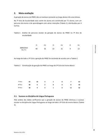 2.      Meta-avaliação
A geração de alunos do PMSE não se manteve constante ao longo destes três anos letivos.
No 7º Ano de Escolaridade esta coorte de alunos era constituída por 71 alunos, com um
percurso de ensino e de aprendizagem com várias retenções (Tabela 1), distribuídos por 4
turmas.


Tabela 1: Análise do percurso escolar da geração de alunos do PMSE no 7º Ano de
          escolaridade

                                                               Com 1 ou 2            Com 3 ou mais
          7º Ano de               Sem retenções
                                                               retenções               retenções
         escolaridade
                                   (f)         (%)            (f)         (%)         (f)          (%)




                                                                                                                Meta-avaliação
          2009/2010
                                   40           56           22            31         9            13
            (NA=71)




Ao longo de todo o 3º Ciclo a geração do PMSE foi oscilando de acordo com a Tabela 2.


Tabela 2: Constituição da geração do PMSE ao longo do 3º Ciclo do Ensino Básico

                                                                                        Nº de alunos
                      Nº de alunos que se   Nº de alunos transferidos
                                                                          Nº de        no final do ano
                         matricularam
        Ano de                                                            alunos            letivo
     escolaridade                            pr outro    pr o mesmo        que
                      1ª Vez      Retidos    percurso     percurso      desistiram   Retidos    Aprovados
                                              escolar      escolar

       7º Ano           62          10          3             1             0           7           61
       8º Ano           58           6          2             0             0           8           54
       9º Ano           58           9          3             1             0          11           52




2.1. Sucesso na disciplina de Língua Portuguesa
Pela análise dos dados verificamos que a geração de alunos do PMSE diminuiu o sucesso
escolar na disciplina de Língua Portuguesa ao longo de todo o 3º Ciclo do ensino básico (Tabela
3).




                                                                                                            8
Relatório 2011-2012
 