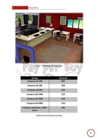 Relatório de actividades 3º período