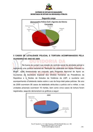 GOVERNO DO ESTADO DO MARANHÃO
                    SECRETARIA DE ESTADO DA SEGURANÇA PÚBLICA

                                      Segundo cargo




5 CASOS DE LETALIDADE POLICIAL E TORTURA ACOMPANHADOS PELA
OUVIDORIA NO ANO DE 2009


          Na busca de cumprir sua missão de controle social da atividade policial e
replicando uma política nacional de “Redução da Letalidade em Ações Policiais no
Brasil”, ação desenvolvida em conjunto pelo Programa Nacional de Apoio as
Ouvidorias da Secretaria Especial dos Direitos Humanos da Presidência da
República e o Núcleo de Estudos da Violência da USP, a ouvidoria vem
acompanhando e coletando dados sobre o uso da força letal pelas polícias. No ano
de 2009 ocorreram 08 casos de letalidade atribuídos a polícia civil e militar, e nas
unidades prisionais ocorreram 16 mortes, bem como cinco casos de tortura foram
registrados, segundo demonstram os gráficos a seguir:




                     Rua 07 Quadra A, n° 01, São Francisco. CEP 65.076-460 São Luís - MA
                                     Fones (098) 3217-4077 e 3217-4078
                                      e-mail ouvidoria@ssp.ma.gov.br                       [16]
 