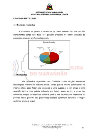 GOVERNO DO ESTADO DO MARANHÃO
                    SECRETARIA DE ESTADO DA SEGURANÇA PÚBLICA

4 DADOS ESTATÍSTICOS


4. 1 Contatos recebidos


      A Ouvidoria de janeiro a dezembro de 2009 recebeu um total de 291
atendimentos sendo que deles 194 geraram protocolo, 97 foram consultas de
processos, enganos e informações gerais.




4. 2 Protocolos


          Os protocolos registrados pela Ouvidoria contêm elogios, denúncias
reclamações referente ao trabalho policial, sendo que um mesmo comunicante, no
mesmo relato, pode fazer uma denúncia e uma sugestão, e um elogio e uma
sugestão (sobre outro policial referente aos fatos), assim sendo, a soma das
denúncias, elogios ou sugestões podem superar o total de protocolos registrados no
período. Neste período, dos protocolos/processos continham denúncias e elogio,
conforme gráfico a seguir:




                     Rua 07 Quadra A, n° 01, São Francisco. CEP 65.076-460 São Luís - MA
                                     Fones (098) 3217-4077 e 3217-4078
                                      e-mail ouvidoria@ssp.ma.gov.br                       [9]
 