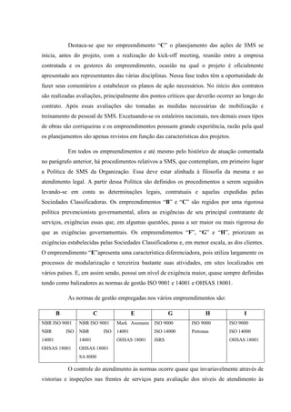 Destaca-se que no empreendimento “C” o planejamento das ações de SMS se
inicia, antes do projeto, com a realização do kick-off meeting, reunião entre a empresa
contratada e os gestores do empreendimento, ocasião na qual o projeto é oficialmente
apresentado aos representantes das várias disciplinas. Nessa fase todos têm a oportunidade de
fazer seus comentários e estabelecer os planos de ação necessários. No início dos contratos
são realizadas avaliações, principalmente dos pontos críticos que deverão ocorrer ao longo do
contrato. Após essas avaliações são tomadas as medidas necessárias de mobilização e
treinamento de pessoal de SMS. Excetuando-se os estaleiros nacionais, nos demais esses tipos
de obras são corriqueiras e os empreendimentos possuem grande experiência, razão pela qual
os planejamentos são apenas revistos em função das características dos projetos.

            Em todos os empreendimentos e até mesmo pelo histórico de atuação comentada
no parágrafo anterior, há procedimentos relativos a SMS, que contemplam, em primeiro lugar
a Política de SMS da Organização. Essa deve estar alinhada à filosofia da mesma e ao
atendimento legal. A partir dessa Política são definidos os procedimentos a serem seguidos
levando-se em conta as determinações legais, contratuais e aquelas expedidas pelas
Sociedades Classificadoras. Os empreendimentos “B” e “C” são regidos por uma rigorosa
política prevencionista governamental, afora as exigências de seu principal contratante de
serviços, exigências essas que, em algumas questões, passa a ser maior ou mais rigorosa do
que as exigências governamentais. Os empreendimentos “F”, “G” e “H”, priorizam as
exigências estabelecidas pelas Sociedades Classificadoras e, em menor escala, as dos clientes.
O empreendimento “E”apresenta uma característica diferenciadora, pois utiliza largamente os
processos de modularização e terceiriza bastante suas atividades, em sites localizados em
vários países. E, em assim sendo, possui um nível de exigência maior, quase sempre definidas
tendo como balizadores as normas de gestão ISO 9001 e 14001 e OHSAS 18001.

            As normas de gestão empregadas nos vários empreendimentos são:

        B                 C                 E             G          H               I
NBR ISO 9001      NBR ISO 9001      Mark Assmann   ISO 9000    ISO 9000        ISO 9000
NBR         ISO   NBR         ISO   14001          ISO 14000   Petronas        ISO 14000
14001             14001             OHSAS 18001    ISRS                        OHSAS 18001
OHSAS 18001       OHSAS 18001
                  SA 8000

            O controle do atendimento às normas ocorre quase que invariavelmente através de
vistorias e inspeções nas frentes de serviços para avaliação dos níveis de atendimento às
 