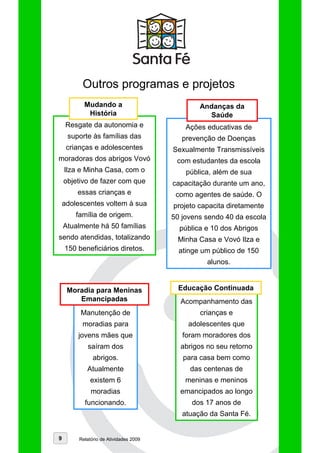 Outros programas e projetos
           Mudando a                            Andanças da
            História                              Saúde
     Resgate da autonomia e                 Ações educativas de
     suporte às famílias das               prevenção de Doenças
     crianças e adolescentes            Sexualmente Transmissíveis
moradoras dos abrigos Vovó               com estudantes da escola
    Ilza e Minha Casa, com o                pública, além de sua
    objetivo de fazer com que           capacitação durante um ano,
        essas crianças e                 como agentes de saúde. O
    adolescentes voltem à sua           projeto capacita diretamente
        família de origem.              50 jovens sendo 40 da escola
    Atualmente há 50 famílias             pública e 10 dos Abrigos
sendo atendidas, totalizando             Minha Casa e Vovó Ilza e
    150 beneficiários diretos.            atinge um público de 150
                                                  alunos.


     Moradia para Meninas                 Educação Continuada
        Emancipadas                       Acompanhamento das
         Manutenção de                          crianças e
          moradias para                      adolescentes que
        jovens mães que                    foram moradores dos
            saíram dos                    abrigos no seu retorno
               abrigos.                    para casa bem como
            Atualmente                       das centenas de
              existem 6                     meninas e meninos
              moradias                    emancipados ao longo
           funcionando.                       dos 17 anos de
                                           atuação da Santa Fé.


9        Relatório de Atividades 2009
 