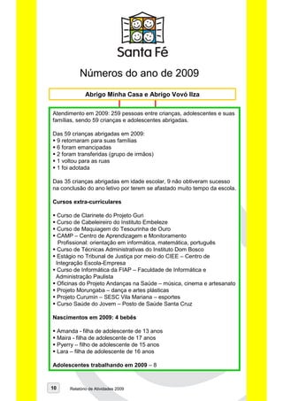 Números do ano de 2009
                Abrigo Minha Casa e Abrigo Vovó Ilza

Atendimento em 2009: 259 pessoas entre crianças, adolescentes e suas
famílias, sendo 59 crianças e adolescentes abrigadas.

Das 59 crianças abrigadas em 2009:
 9 retornaram para suas famílias
 6 foram emancipadas
 2 foram transferidas (grupo de irmãos)
 1 voltou para as ruas
 1 foi adotada

Das 35 crianças abrigadas em idade escolar, 9 não obtiveram sucesso
na conclusão do ano letivo por terem se afastado muito tempo da escola.

Cursos extra-curriculares

  Curso de Clarinete do Projeto Guri
  Curso de Cabeleireiro do Instituto Embeleze
  Curso de Maquiagem do Tesourinha de Ouro
  CAMP – Centro de Aprendizagem e Monitoramento
  Profissional: orientação em informática, matemática, português
  Curso de Técnicas Administrativas do Instituto Dom Bosco
  Estágio no Tribunal de Justiça por meio do CIEE – Centro de
 Integração Escola-Empresa
  Curso de Informática da FIAP – Faculdade de Informática e
 Administração Paulista
  Oficinas do Projeto Andanças na Saúde – música, cinema e artesanato
  Projeto Morungaba – dança e artes plásticas
  Projeto Curumin – SESC Vila Mariana – esportes
  Curso Saúde do Jovem – Posto de Saúde Santa Cruz

Nascimentos em 2009: 4 bebês

     Amanda - filha de adolescente de 13 anos
     Maira - filha de adolescente de 17 anos
     Pyerry – filho de adolescente de 15 anos
     Lara – filha de adolescente de 16 anos

Adolescentes trabalhando em 2009 – 8



10       Relatório de Atividades 2009
 
