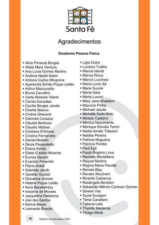 Agradecimentos
                         Doadores Pessoa Física

Alice Pimenta Borges                   Ligia Dutra
Aliete Mara Ventura                    Luciana Tudéia
Ana Lucia Gomes Martins                Marcia Iabutti
Antônia Nadal Adam                     Márcia Ricco
Antonio Carlos Mingrone                Márcio Lucchesi
Aparecida Simão Poças Leitão           Maria Lucia Sá
Arthur Mazzucatto                      Marie Suzuki
Bruna Carvalho                         Marta Gaia
Carla Shereck Vilardi                  Marta Luconi
Carola Gonzalez                        Mary Jane Shalders
Cecília Borges Jacobi                  Mauricio Pinho
Charlie Beevor                         Michael Jacobi
Cinthia Gherardi                       Michelle Karla Brito
Clarindo Corazza                       Moisés Caetano
Claudia Barbosa                        Monica Nascimento
Claudio Matoso                         Monique Donata Tonini
Cristiane D'Amore                      Nadia Amato Tolezani
Cristina Fernandes                     Natália Pereira
Daniel Modolin                         Patricia Nogueira
Deize Pasqualetto                      Patrícia Pombo
Eliana Simão                           Paul Egli
Eliete D’addio Miranda                 Paulo Rogério Lima
Eunice Gerard                          Rachele Montellano
Evandro Pimentel                       Raquel Martins
Flavio Ackel                           Regina Maria Pacolla
Gabriela Jacob                         Renata Blay
Geraldo Guidoti                        Renato Abucham
Giovanna Gomes                         Ricardo Cabianca
Helena Poças Leitão                    Rosângela Beneton
Ilona Becskeházy                       Sebastião Márcio Cardoso Gomes
Iracema de Moraes                      Soiane Vaz
Jacqueline Dalabona                    Suzel Suzigam
Josi dos Santos                        Tânia Cavallaro
Karina Meyer                           Tatiana Lelis
Leonardo Brazão                        Thanilly Medeiros
                                       Thiago Miola
 18     Relatório de Atividades 2009
 