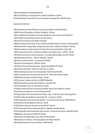 118
118
2002 OrixásMuseu da Abolição Recife
2003 José Barbosa e Ypiranga Filho, Galeria da Ribeira, Olinda
2014Impressões Paulo Dias-Suzana Azevedo-Ypiranga Filho. MEPE Recife
Exposições Coletivas
1963I Coletiva de Artes Plásticas da Varanda Galeria Varanda Olinda
1964Primeira Exposição do Atelier da Ribeira Olinda
1964 a 196823o-27o Salões de Pintura/Seção Escultura Museu do Estado PE
1965I Salão Esso de Artistas Jovens Rio de Janeiro
1965I Semana de Arte da Cidade do Recife
1965Arte Educacional Coop. Artes e Ofícios da RibeiraGaleria Ponte d´Uchoa Recife
1965Coletiva de Inauguração Cooperativa de Artes e Ofícios da Ribeira Olinda
1965Arte Popular do Rio Grande do Norte/Pintores do Nordeste Natal RN
1966II Exposição de Arte Diretório Acadêmico de Veterinária UFRPE Recife
1967Panorama da Arte Pernambucana I Jornada Odontológica da FOP Recife
1967Exposição de Artes Galeria Sobrado 7 Olinda
1967Feira de Arte da ACF Seminário de Olinda
1967Arte Pernambucana UNICAP Recife
1967Oito Artistas Pernambucanos Galeria da EMPETUR Recife
1967Artistas do Recife Atelier de Arte Sacra Recife
1968I Salão Nacional de Arte Universitária Belo Horizonte MG
1969Concluintes da Escola de Artes da UFPE Teatro do Parque Recife
1970Coletiva de Artes Instituto Yazigi Recife
1973Gravuras. Galeria de Arte da EMPETURRecife
1969II Bienal Nacional de Artes Plásticas Salvador BA
1973I Exposição d´Arte no Chanteclair Recife
1973Movimento de Arte e Pesquisa do MAP Museu do Estado PE Recife
1975Coletiva de Abertura Livraria Síntese Recife
1975Exposição Internacional de Arte Postal Org.: Paulo Bruscky e Ypiranga Filho
197529o Salão de ArteMuseu do Estado PE – Escultura Recife
1978I Exposição Internacional de Sonhos. I Festival de Inverno da UNICAPRecife
1978I Mostra da MinigaleriaL´Oeuvre Recife
1979Coletiva II Festival de Inverno da UNICAP Recife
1979I Sessão de Pintura Falada do Recife Depósito Varejão Recife
1979I Exposição Internacional de Arte Correio. II Festival de Inverno UNICAP Recife
1980Mostra de Esculturas MAC PE Olinda
1981Coletiva de Maio Galeria de Arte Vila Rica Recife
1981Coletiva no Gláuco- Uma Exposição sem Regime Recife
1981I Salão Aberto de Artes Plásticas AAPP Recife
 
