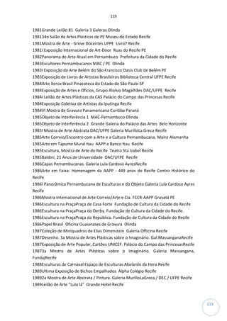 119
119
1981Grande Leilão 81 Galeria 3 Galeras Olinda
198134o Salão de Artes Plásticas de PE Museu do Estado Recife
1981Mostra de Arte - Greve Docentes UFPE Livro7 Recife
1981I Exposição Internacional de Art-Door Ruas do Recife PE
1982Panorama de Arte Atual em Pernambuco Prefeitura da Cidade do Recife
1983Escultores Pernambucanos MAC / PE Olinda
1983I Exposição de Arte Belém do São Francisco Oasis Club de Belém PE
1983Exposição de Livros de Artistas Brasileiros Biblioteca Central UFPE Recife
1984Arte Xerox Brasil Pinacoteca do Estado de São Paulo SP
1984Exposição de Artes e Ofícios, Grupo Aloísio Magalhães DAC/UFPE Recife
1984I Leilão de Artes Plásticas da CAS Palácio do Campo das Princesas Recife
1984Exposição Coletiva de Artistas da Iputinga Recife
1984VI Mostra de Gravura Panamericana Curitiba Paraná
1985Objeto de Interferência 1 MAC-Pernambuco Olinda
1985Objeto de Interferência 2 Grande Galeria do Palácio das Artes Belo Horizonte
1985I Mostra de Arte Abstrata DAC/UFPE Galeria MurilloLa Greca Recife
1985Arte Correio/Encontro com a Arte e a Cultura Pernambucana. Mainz Alemanha
1985Arte em Tapume Mural Itau AAPP e Banco Itau Recife
1985Escultura, Mostra de Arte do Recife Teatro Sta Izabel Recife
1985Baldini, 21 Anos de Universidade DAC/UFPE Recife
1986Capas Pernambucanas. Galeria Lula Cardoso AyresRecife
1986Arte em Faixa: Homenagem da AAPP - 449 anos do Recife Centro Histórico do
Recife
1986I Panorâmica Pernambucana de Esculturas e do Objeto Galeria Lula Cardoso Ayres
Recife
1986Mostra Internacional de Arte Correio/Arte e Cia. FCCR-AAPP Gravatá PE
1986Escultura na PraçaPraça de Casa Forte Fundação de Cultura da Cidade do Recife
1986Escultura na PraçaPraça do Derby. Fundação de Cultura da Cidade do Recife.
1986Escultura na PraçaPraça da República. Fundação de Cultura da Cidade do Recife
1986Papel Brasil Oficina Guaianases de Gravura Olinda
1987Coleção de Miniquadros de Elias Dimenstein Galeria Officina Recife
1987Desenho. 3a Mostra de Artes Plásticas sobre o Imaginário. Gal.MassanganaRecife
1987Exposição de Arte Popular, Cartões UNICEF. Palácio do Campo das PrincesasRecife
19873a Mostra de Artes Plásticas sobre o Imaginário. Galeria Massangana,
FundajRecife
1988Esculturas de Carnaval Espaço de Esculturas Abelardo da Hora Recife
1989Ultima Exposição de Bichos Empalhados Alpha Colégio Recife
19892a Mostra de Arte Abstrata / Pintura. Galeria MurilloLaGreca / DEC / UFPE Recife
1989Leilão de Arte “Lula lá” Grande Hotel Recife
 
