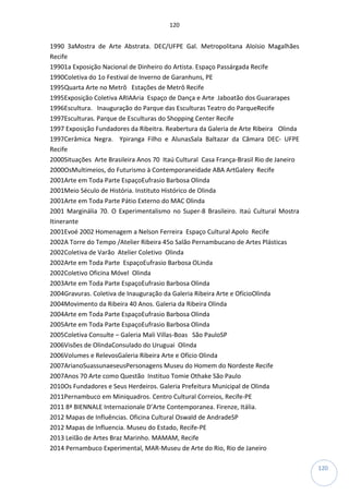 120
120
1990 3aMostra de Arte Abstrata. DEC/UFPE Gal. Metropolitana Aloísio Magalhães
Recife
19901a Exposição Nacional de Dinheiro do Artista. Espaço Passárgada Recife
1990Coletiva do 1o Festival de Inverno de Garanhuns, PE
1995Quarta Arte no Metrô Estações de Metrô Recife
1995Exposição Coletiva ARIAAria Espaço de Dança e Arte Jaboatão dos Guararapes
1996Escultura. Inauguração do Parque das Esculturas Teatro do ParqueRecife
1997Esculturas. Parque de Esculturas do Shopping Center Recife
1997 Exposição Fundadores da Ribeitra. Reabertura da Galeria de Arte Ribeira Olinda
1997Cerâmica Negra. Ypiranga Filho e AlunasSala Baltazar da Câmara DEC- UFPE
Recife
2000Situações Arte Brasileira Anos 70 Itaú Cultural Casa França-Brasil Rio de Janeiro
2000OsMultimeios, do Futurismo à Contemporaneidade ABA ArtGalery Recife
2001Arte em Toda Parte EspaçoEufrasio Barbosa Olinda
2001Meio Século de História. Instituto Histórico de Olinda
2001Arte em Toda Parte Pátio Externo do MAC Olinda
2001 Marginália 70. O Experimentalismo no Super-8 Brasileiro. Itaú Cultural Mostra
Itinerante
2001Evoé 2002 Homenagem a Nelson Ferreira Espaço Cultural Apolo Recife
2002A Torre do Tempo /Atelier Ribeira 45o Salão Pernambucano de Artes Plásticas
2002Coletiva de Varão Atelier Coletivo Olinda
2002Arte em Toda Parte EspaçoEufrasio Barbosa OLinda
2002Coletivo Oficina Móvel Olinda
2003Arte em Toda Parte EspaçoEufrasio Barbosa Olinda
2004Gravuras. Coletiva de Inauguração da Galeria Ribeira Arte e OfícioOlinda
2004Movimento da Ribeira 40 Anos. Galeria da Ribeira Olinda
2004Arte em Toda Parte EspaçoEufrasio Barbosa Olinda
2005Arte em Toda Parte EspaçoEufrasio Barbosa Olinda
2005Coletiva Consulte – Galeria Mali Villas-Boas São PauloSP
2006Visões de OlindaConsulado do Uruguai Olinda
2006Volumes e RelevosGaleria Ribeira Arte e Ofício Olinda
2007ArianoSuassunaeseusPersonagens Museu do Homem do Nordeste Recife
2007Anos 70 Arte como Questão Instituo Tomie Othake São Paulo
2010Os Fundadores e Seus Herdeiros. Galeria Prefeitura Municipal de Olinda
2011Pernambuco em Miniquadros. Centro Cultural Correios, Recife-PE
2011 8ª BIENNALE Internazionale D’Arte Contemporanea. Firenze, Itália.
2012 Mapas de Influências. Oficina Cultural Oswald de AndradeSP
2012 Mapas de Influencia. Museu do Estado, Recife-PE
2013 Leilão de Artes Braz Marinho. MAMAM, Recife
2014 Pernambuco Experimental, MAR-Museu de Arte do Rio, Rio de Janeiro
 