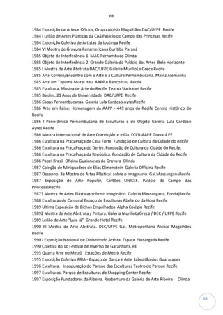 68
68
1984 Exposição de Artes e Ofícios, Grupo Aloísio Magalhães DAC/UFPE Recife
1984 I Leilão de Artes Plásticas da CAS Palácio do Campo das Princesas Recife
1984 Exposição Coletiva de Artistas da Iputinga Recife
1984 VI Mostra de Gravura Panamericana Curitiba Paraná
1985 Objeto de Interferência 1 MAC-Pernambuco Olinda
1985 Objeto de Interferência 2 Grande Galeria do Palácio das Artes Belo Horizonte
1985 I Mostra de Arte Abstrata DAC/UFPE Galeria MurilloLa Greca Recife
1985 Arte Correio/Encontro com a Arte e a Cultura Pernambucana. Mainz Alemanha
1985 Arte em Tapume Mural Itau AAPP e Banco Itau Recife
1985 Escultura, Mostra de Arte do Recife Teatro Sta Izabel Recife
1985 Baldini, 21 Anos de Universidade DAC/UFPE Recife
1986 Capas Pernambucanas. Galeria Lula Cardoso AyresRecife
1986 Arte em Faixa: Homenagem da AAPP - 449 anos do Recife Centro Histórico do
Recife
1986 I Panorâmica Pernambucana de Esculturas e do Objeto Galeria Lula Cardoso
Ayres Recife
1986 Mostra Internacional de Arte Correio/Arte e Cia. FCCR-AAPP Gravatá PE
1986 Escultura na PraçaPraça de Casa Forte Fundação de Cultura da Cidade do Recife
1986 Escultura na PraçaPraça do Derby. Fundação de Cultura da Cidade do Recife.
1986 Escultura na PraçaPraça da República. Fundação de Cultura da Cidade do Recife
1986 Papel Brasil Oficina Guaianases de Gravura Olinda
1987 Coleção de Miniquadros de Elias Dimenstein Galeria Officina Recife
1987 Desenho. 3a Mostra de Artes Plásticas sobre o Imaginário. Gal.MassanganaRecife
1987 Exposição de Arte Popular, Cartões UNICEF. Palácio do Campo das
PrincesasRecife
19873 Mostra de Artes Plásticas sobre o Imaginário. Galeria Massangana, FundajRecife
1988 Esculturas de Carnaval Espaço de Esculturas Abelardo da Hora Recife
1989 Ultima Exposição de Bichos Empalhados Alpha Colégio Recife
19892 Mostra de Arte Abstrata / Pintura. Galeria MurilloLaGreca / DEC / UFPE Recife
1989 Leilão de Arte “Lula lá” Grande Hotel Recife
1990 III Mostra de Arte Abstrata. DEC/UFPE Gal. Metropolitana Aloísio Magalhães
Recife
1990 I Exposição Nacional de Dinheiro do Artista. Espaço Passárgada Recife
1990 Coletiva do 1o Festival de Inverno de Garanhuns, PE
1995 Quarta Arte no Metrô Estações de Metrô Recife
1995 Exposição Coletiva ARIA - Espaço de Dança e Arte Jaboatão dos Guararapes
1996 Escultura. Inauguração do Parque das Esculturas Teatro do Parque Recife
1997 Esculturas. Parque de Esculturas do Shopping Center Recife
1997 Exposição Fundadores da Ribeira. Reabertura da Galeria de Arte Ribeira Olinda
 