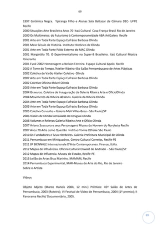 69
69
1997 Cerâmica Negra. Ypiranga Filho e Alunas Sala Baltazar da Câmara DEC- UFPE
Recife
2000 Situações Arte Brasileira Anos 70 Itaú Cultural Casa França-Brasil Rio de Janeiro
2000 Os Multimeios: do Futurismo à Contemporaneidade ABA ArtGalery Recife
2001 Arte em Toda Parte Espaço Eufrásio Barbosa Olinda
2001 Meio Século de História. Instituto Histórico de Olinda
2001 Arte em Toda Parte Pátio Externo do MAC Olinda
2001 Marginália 70. O Experimentalismo no Super-8 Brasileiro. Itaú Cultural Mostra
Itinerante
2001 Evoé 2002 Homenagem a Nelson Ferreira Espaço Cultural Apolo Recife
2002 A Torre do Tempo /Atelier Ribeira 45o Salão Pernambucano de Artes Plásticas
2002 Coletiva de Varão Atelier Coletivo Olinda
2002 Arte em Toda Parte Espaço Eufrasio Barbosa Olinda
2002 Coletivo Oficina Móvel Olinda
2003 Arte em Toda Parte Espaço Eufrasio Barbosa Olinda
2004 Gravuras. Coletiva de Inauguração da Galeria Ribeira Arte e OfícioOlinda
2004 Movimento da Ribeira 40 Anos. Galeria da Ribeira Olinda
2004 Arte em Toda Parte Espaço Eufrasio Barbosa Olinda
2005 Arte em Toda Parte Espaço Eufrasio Barbosa Olinda
2005 Coletiva Consulte – Galeria Mali Villas-Boas - São Paulo/SP
2006 Visões de Olinda Consulado do Uruguai Olinda
2006 Volumes e Relevos Galeria Ribeira Arte e Ofício Olinda
2007 Ariano Suassuna e seus Personagens Museu do Homem do Nordeste Recife
2007 Anos 70 Arte como Questão Instituo Tomie Othake São Paulo
2010 Os Fundadores e Seus Herdeiros. Galeria Prefeitura Municipal de Olinda
2011 Pernambuco em Miniquadros. Centro Cultural Correios, Recife-PE
2011 8ª BIENNALE Internazionale D’Arte Contemporanea. Firenze, Itália.
2012 Mapas de Influências. Oficina Cultural Oswald de Andrade – São Paulo/SP
2012 Mapas de Influencia. Museu do Estado, Recife-PE
2013 Leilão de Artes Braz Marinho. MAMAM, Recife
2014 Pernambuco Experimental, MAR-Museu de Arte do Rio, Rio de Janeiro
Sobre o Artista
Vídeos
Objeto Abjeto (Marco Hanois 2004, 12 min.) Prêmios: 45º Salão de Artes de
Pernambuco, 2003 (Roteiro); VI Festival de Vídeo de Pernambuco, 2004 (1º premio); II
Panorama Recife/ Documentário, 2005.
 