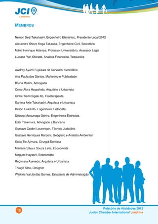 MEMBROS

Nelson Seiji Takahashi, Engenheiro Eletrônico, Presidente Local 2012

Alexandre Shozo Koga Takaoka, Engenheiro Civil, Secretário

Mário Henrique Adaniya, Professor Universitário, Assessor Legal

Luciana Yuri Shirado, Analista Financeira, Tesoureira



Awdrey Ayumi Fujikawa de Carvalho, Secretária

Ana Paula dos Santos, Marketing e Publicidade

Bruna Mozini, Advogada

Celso Akira Hayashida, Arquiteto e Urbanista

Cintia Tiemi Sigaki Ito, Fisioterapeuta

Daniela Akie Takahashi, Arquiteta e Urbanista

Dilson Liukiti Ito, Engenheiro Eletricista

Débora Matsunaga Oshiro, Engenheira Eletricista

Éder Takemura, Advogado e Bancário

Gustavo Caldini Lourençon, Técnico Judiciário

Gustavo Henriques Marconi, Geógrafo e Analista Ambiental

Kátia Tie Ajimura, Cirurgiã-Dentista

Mariane Silva e Souza Leite, Economista

Megumi Hayashi, Economista

Regimara Azevedo, Arquiteta e Urbanista

Thiago Sato, Designer

Walkiria Val Jordão Gomes, Estudante de Administração




                                                                 Relatório de Atividades 2012
 15
                                                        Junior Chamber International Londrina
 