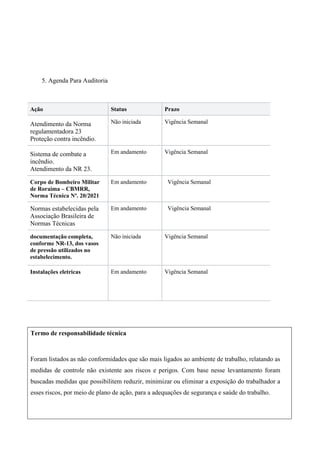 5. Agenda Para Auditoria
Ação Status Prazo
Atendimento da Norma
regulamentadora 23
Proteção contra incêndio.
Não iniciada Vigência Semanal
Sistema de combate a
incêndio.
Atendimento da NR 23.
Em andamento Vigência Semanal
Corpo de Bombeiro Militar
de Roraima – CBMRR,
Norma Técnica Nº. 20/2021
Em andamento Vigência Semanal
Normas estabelecidas pela
Associação Brasileira de
Normas Técnicas
Em andamento Vigência Semanal
documentação completa,
conforme NR-13, dos vasos
de pressão utilizados no
estabelecimento.
Não iniciada Vigência Semanal
Instalações eletricas Em andamento Vigência Semanal
Termo de responsabilidade técnica
Foram listados as não conformidades que são mais ligados ao ambiente de trabalho, relatando as
medidas de controle não existente aos riscos e perigos. Com base nesse levantamento foram
buscadas medidas que possibilitem reduzir, minimizar ou eliminar a exposição do trabalhador a
esses riscos, por meio de plano de ação, para a adequações de segurança e saúde do trabalho.
 