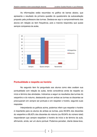 Relatório estatístico sobre autoavaliação discente Jonathan Guedes Ricardo e Laura Biolowas
3
As informações estão resumidas no gráfico de barras abaixo, que
apresenta o resultado da primeira questão do questionário da autoavaliação
proposto pela professora das turmas. Destaca-se aqui o comprometimento dos
alunos em relação ao item frequência, pois a maioria respondeu que quase
sempre comparece às aulas.
Pontualidade e respeito ao horário
No segundo item foi perguntado aos alunos como eles avaliam sua
pontualidade com relação às aulas, tendo consciência ainda de respeito ao
início e término das atividades. Indicamos a seguir os resultados das turmas do
vespertino e do noturno, destacando que em ambas as turmas os discentes se
preocuparam em sempre ser pontuais e em respeitar o horário, segundo suas
respostas.
Interpretando os gráficos acima, podemos inferir que respeitar o horário
é importante para os alunos de ambas as turmas, pois 69,56% dos discentes
do vespertino e 68,42% dos discentes do noturno (ou 69,04% do número total)
responderam que sempre respeitam o horário de início e de término da aula,
afirmando, ainda, ser um aluno pontual. Podemos perceber, diante dessa leve,
0
2
4
6
8
10
12
14
16
18
Sempre Quase sempre Raramente
Vespertino
Noturno
 