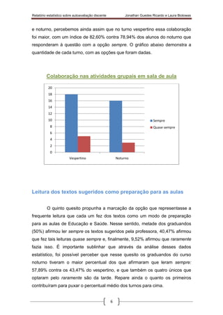 Relatório estatístico sobre autoavaliação discente Jonathan Guedes Ricardo e Laura Biolowas
6
e noturno, percebemos ainda assim que no turno vespertino essa colaboração
foi maior, com um índice de 82,60% contra 78,94% dos alunos do noturno que
responderam à questão com a opção sempre. O gráfico abaixo demonstra a
quantidade de cada turno, com as opções que foram dadas.
Colaboração nas atividades grupais em sala de aula
Leitura dos textos sugeridos como preparação para as aulas
O quinto quesito propunha a marcação da opção que representasse a
frequente leitura que cada um fez dos textos como um modo de preparação
para as aulas de Educação e Saúde. Nesse sentido, metade dos graduandos
(50%) afirmou ler sempre os textos sugeridos pela professora, 40,47% afirmou
que fez tais leituras quase sempre e, finalmente, 9,52% afirmou que raramente
fazia isso. É importante sublinhar que através da análise desses dados
estatístico, foi possível perceber que nesse quesito os graduandos do curso
noturno tiveram o maior percentual dos que afirmaram que leram sempre:
57,89% contra os 43,47% do vespertino, e que também os quatro únicos que
optaram pelo raramente são da tarde. Repare ainda o quanto os primeiros
contribuíram para puxar o percentual médio dos turnos para cima.
0
2
4
6
8
10
12
14
16
18
20
Vespertino Noturno
Sempre
Quase sempre
 