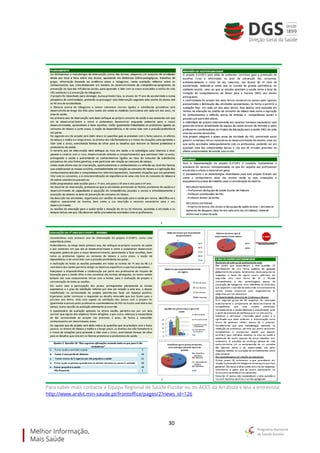 30
Para saber mais contacte a Equipa Regional de Saúde Escolar ou do ACES da Arrábida e leia a entrevista:
http://www.arslvt.min-saude.pt/frontoffice/pages/2?news_id=126
 
