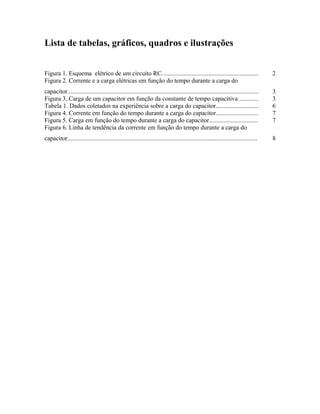 Lista de tabelas, gráficos, quadros e ilustrações
Figura 1. Esquema elétrico de um circuito RC.............................................................. 2
Figura 2. Corrente e a carga elétricas em função do tempo durante a carga do
capacitor.......................................................................................................................... 3
Figura 3. Carga de um capacitor em função da constante de tempo capacitiva ............ 3
Tabela 1. Dados coletados na experiência sobre a carga do capacitor........................... 6
Figura 4. Corrente em função do tempo durante a carga do capacitor........................... 7
Figura 5. Carga em função do tempo durante a carga do capacitor............................... 7
Figura 6. Linha de tendência da corrente em função do tempo durante a carga do
capacitor......................................................................................................................... 8
 