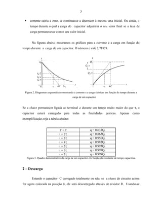 3
 corrente cairia a zero, se continuasse a decrescer à mesma taxa inicial. Ou ainda, o
tempo durante o qual a carga do capacitor adquiriria o seu valor final se a taxa de
carga permanecesse com o seu valor inicial.
Na figuras abaixo mostramos os gráficos para a corrente e a carga em função do
tempo durante a carga de um capacitor. O número e vale 2,71828.
Figura 2. Diagramas esquemáticos mostrando a corrente e a carga elétricas em função do tempo durante a
carga de um capacitor
Se a chave permanecer ligada ao terminal a durante um tempo muito maior do que τ, o
capacitor estará carregado para todas as finalidades práticas. Apenas como
exemplificação,veja a tabela abaixo:
T = τ q = 0.632Qf
t = 2τ q = 0,865Qf
t = 3τ q = 0,950Qf
t = 4τ q = 0,982Qf
t = 5τ q = 0,993Qf
t = 6τ q = 0,998Qf
t = 7τ q = 0,999Qf
Figura 3. Quadro demonstrativo da carga de um capacitor em função da constante de tempo capacitiva
2 – Descarga
Estando o capacitor C carregado totalmente ou não, se a chave do circuito acima
for agora colocada na posição b, ele será descarregado através do resistor R. Usando-se
 