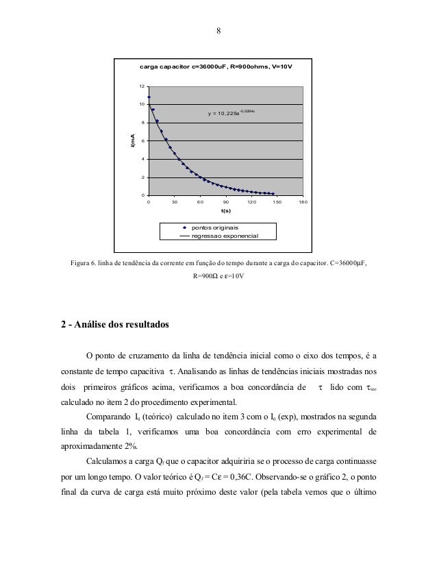 Relatório de carga e descarga de capacitores