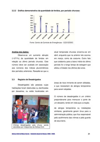 2.2.2 Gráfico demonstrativo da quantidade de feridos, por período chuvoso:

                     700
                                      629
                     600
                                                                                               482
                     500
                     400
                           292                   298                   301
                     300
                                                            153
                     200
                     100                                                             45

                       0
                           3



                                      4



                                                 5



                                                            6



                                                                       7



                                                                                  8



                                                                                               9
                           00



                                     00



                                               00



                                                          00



                                                                    00



                                                                                00



                                                                                           00
                          /2



                                     /2



                                               /2



                                                          /2



                                                                    /2



                                                                                /2



                                                                                           /2
                      02



                                 03



                                            04



                                                       05



                                                                  06



                                                                             07



                                                                                          08
                     20



                                20



                                          20



                                                     20



                                                               20



                                                                           20



                                                                                      20
                     Fonte: Centro de Controle de Emergências - CCE/CEDEC




Análise dos dados:                                                atual temporada chuvosa encerrou-se em
      Observa-se um aumento abrupto                               abril, enquanto que na anterior isto ocorreu
(1.071%) da quantidade de feridos em                              em março, como de costume. Outro fato
relação ao último período chuvoso. Este                           que colaborou para o baixo índice do último
número deve ser avaliado em associação                            período foi o longo tempo de estiagem que
aos números dos índices pluviométricos                            afetou o Estado nos últimos dez anos.
dos períodos anteriores. Ressalte-se que a



2.3   Registro de Desabrigados
                                                                  áreas de risco iminente de serem afetadas,
      Desabrigados são pessoas cujas
                                                                  e que necessitam de abrigos temporários
habitações foram destruídas ou danificadas
                                                                  para serem alojadas.
por desastres, ou estão localizadas em

                                                                  O número de desabrigados é um critério
                                                                  preponderante para mensurar o porte de
                                                                  um desastre, tendo em vista que a criação.

                                                                  de abrigos temporários ou instalações
                                                                  similares, geralmente geram ônus para a
                                                                  administração pública, que fica responsável
                                                                  pelo acolhimento das vítimas e pela guarda
                                                                  de seus bens.

 Vítimas desabrigadas pela chuva, sendo
 atendidas por integrantes da Defesa Civil.



                                                                                                           21
 